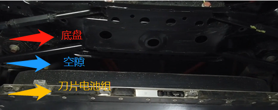 比亞迪又放大招了，戳中行業“四大痛點”，會是下一個王炸嗎？