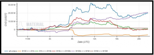 卡爾達諾(ADA)最近幾天反彈的背後原因是什麼? 卡爾達諾(ADA)最近幾天反彈的背後原因是什麼?
