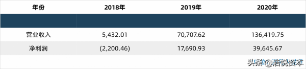 網際網路診療新規出臺,夯實服務能力刻不容緩 網際網路診療新規出臺,夯實服務能力刻不容緩