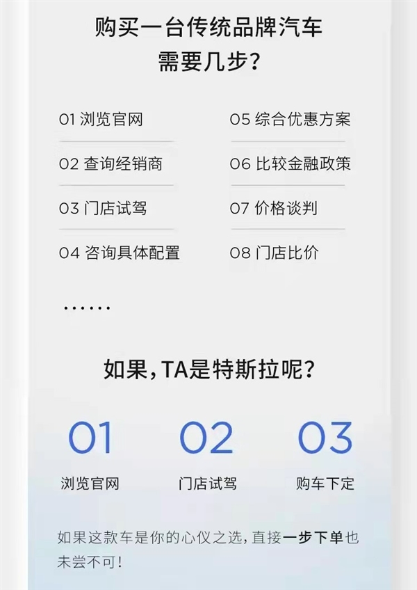 特斯拉官方解釋為何不設4S店