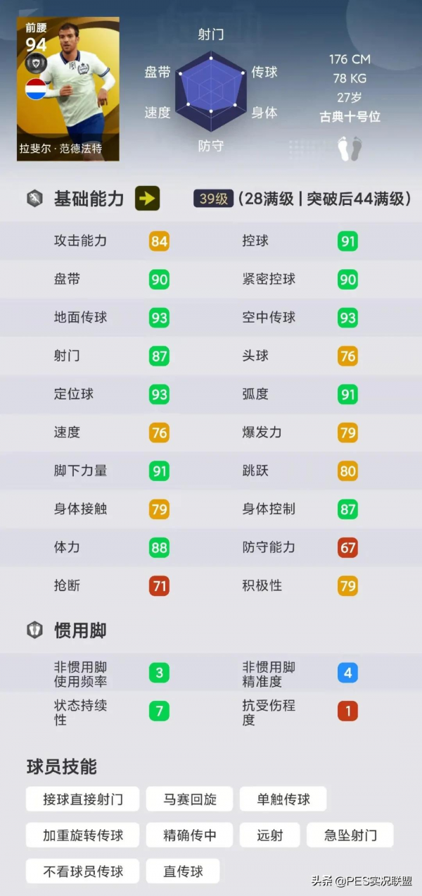 1.5倍卡包值得抽嗎？國服利物浦時刻託雷斯領銜九大傳奇簡析