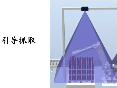 如何透過機器人3D視覺對家電中的壓縮機實現自動化上下料的？