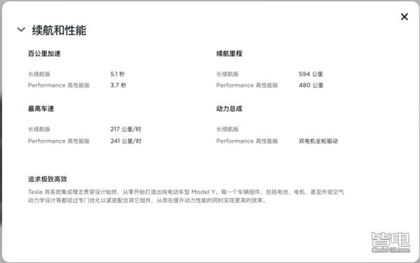 2天暴走500公里，特斯拉Model Y的好與不好，我都試出來了