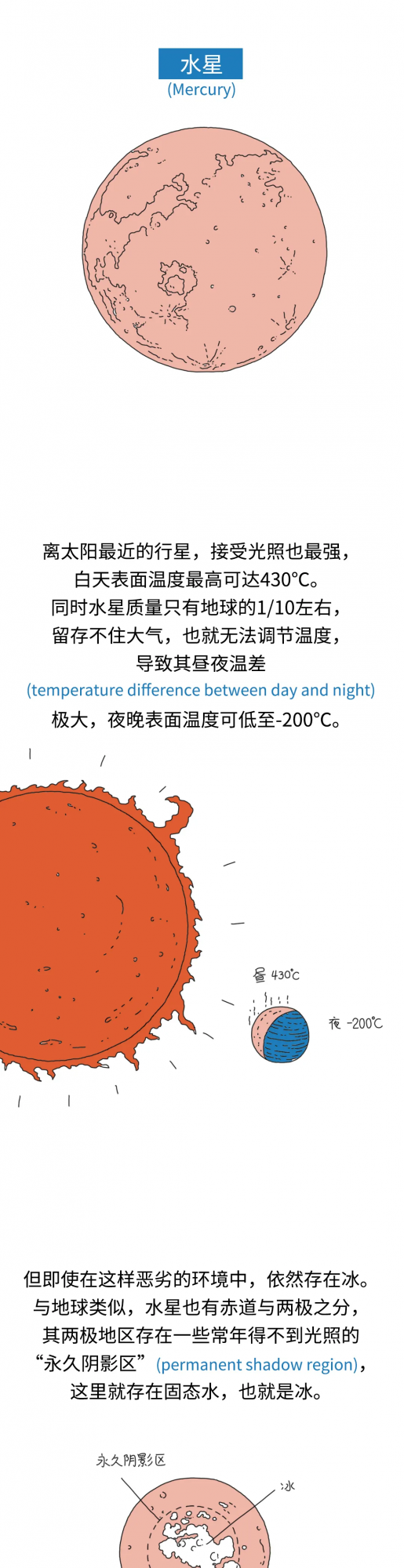 冥王星的冰比鐵還硬，冬奧會能在這裡舉辦嗎？丨圖圖科幻