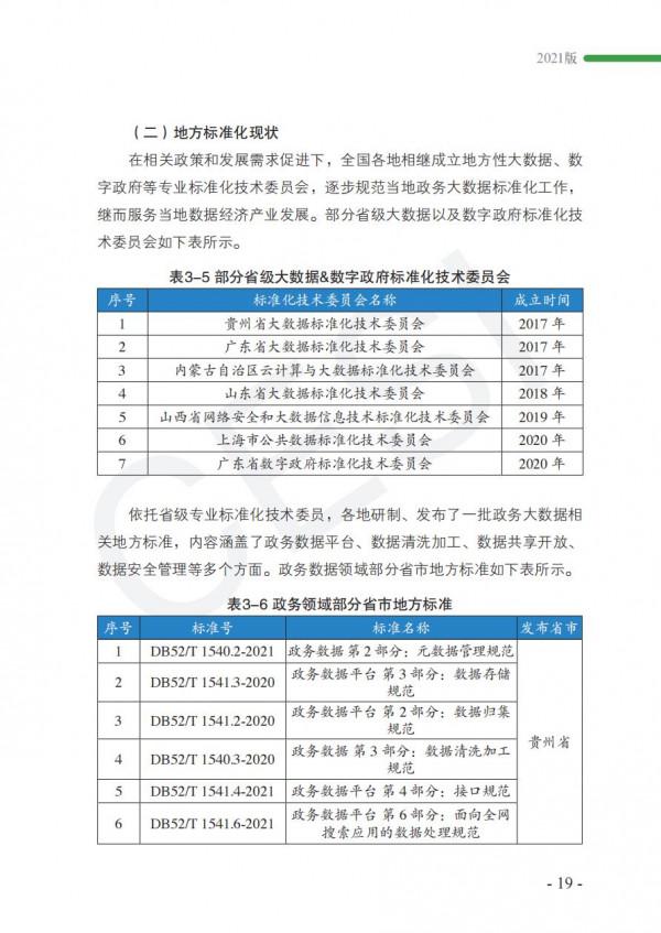 2021政務資料開發利用研究報告-完整版 2021政務資料開發利用研究報告-完整版