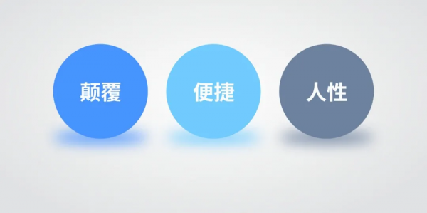 滴咚智慧系統，AI語音一鍵控制全屋。你的智慧生活，你說了算