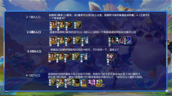 金剷剷之戰國服第一的上分陣容,享受一刀一個的快感 金剷剷之戰國服第一的上分陣容,享受一刀一個的快感