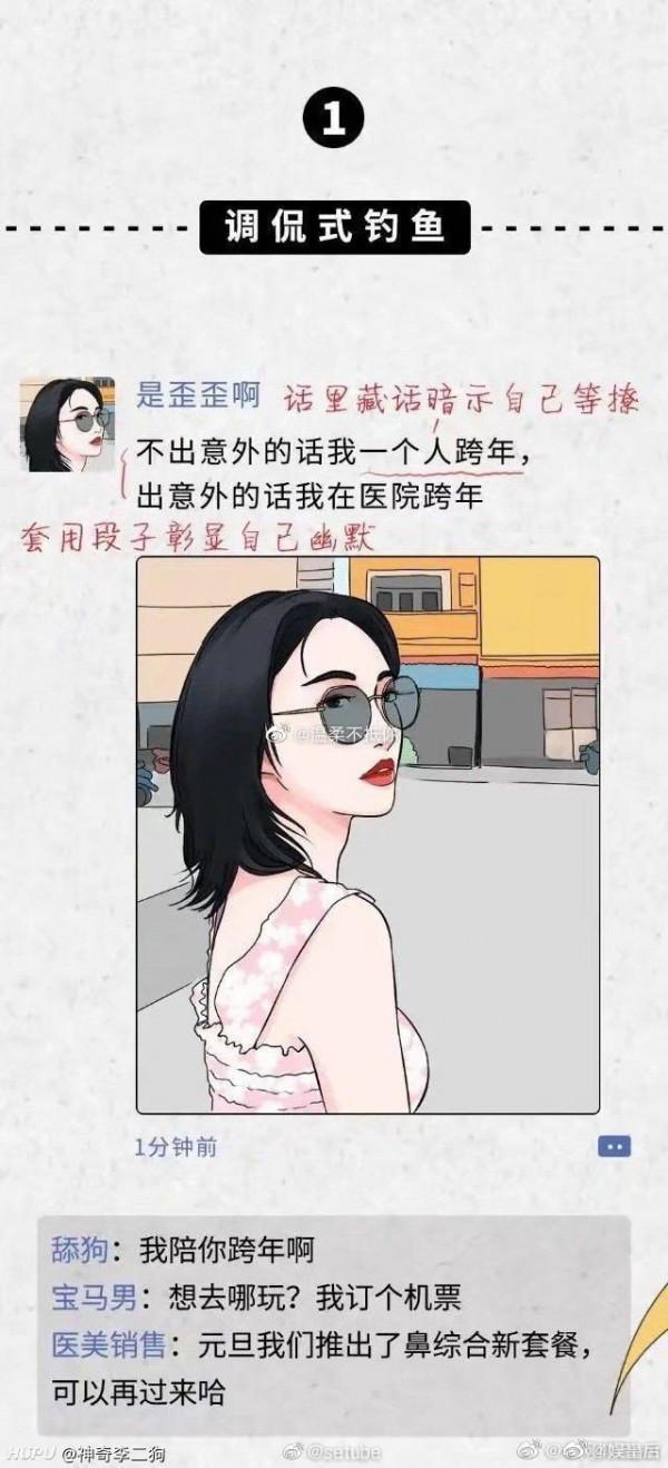 朋友圈釣魚方式圖鑑 ​​ 朋友圈釣魚方式圖鑑 ​​