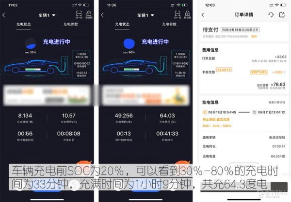 續航真的能超600km？我們拿比亞迪這款15萬級的家轎&quot;拷打&quot;了一番