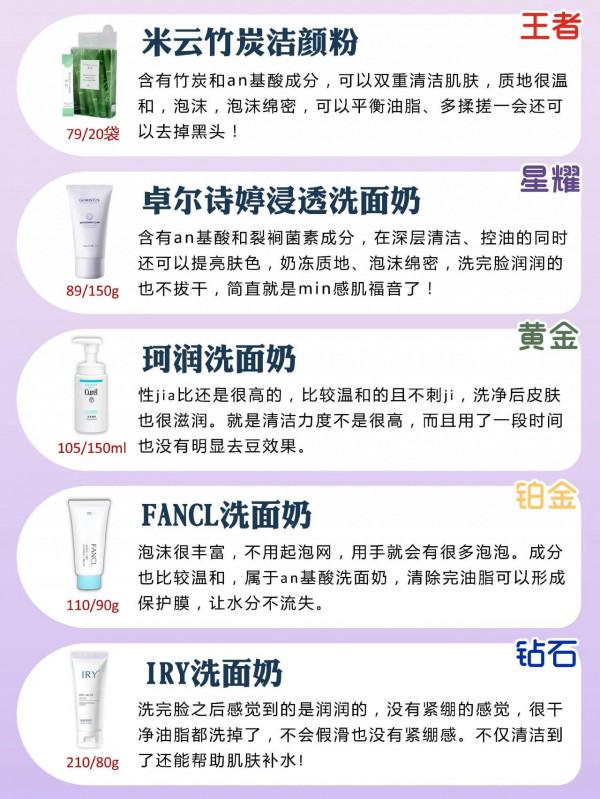 熱門洗面奶排行 我們按段位來