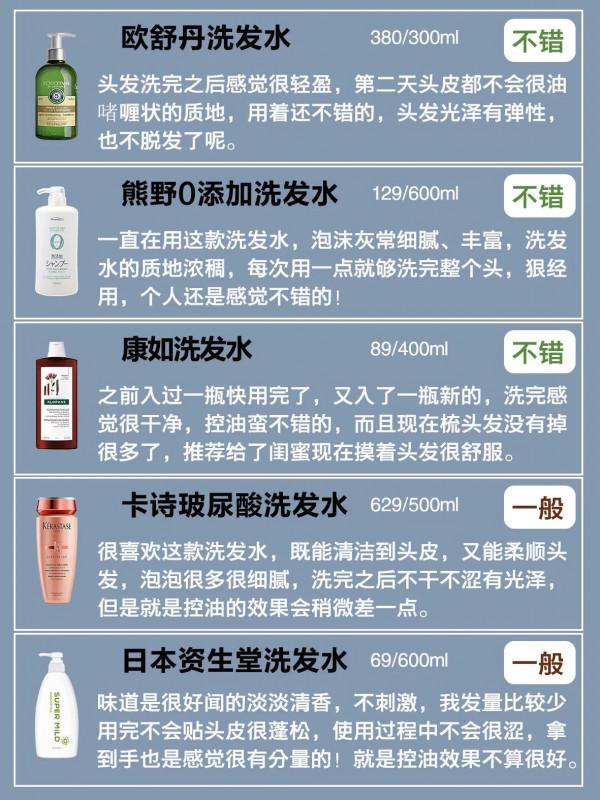 你的洗髮水是垃圾嗎？還不換了它
