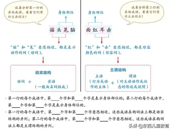 “雙減”落地一學期,我發現這樣學語文,比報班還管用 “雙減”落地一學期,我發現這樣學語文,比報班還管用