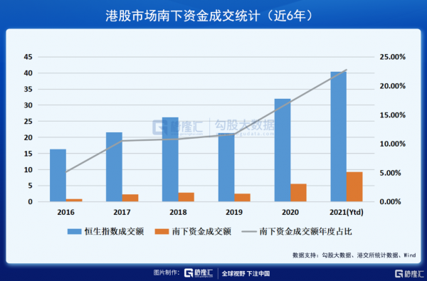 大跌日反思：港股市場的近憂與遠慮