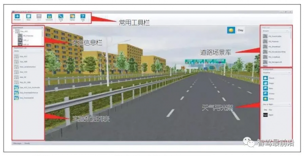 籮筐分享｜淺析基於數字孿生的網聯自動駕駛測試方法研究