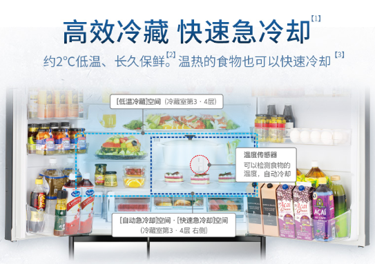 拜託，都2022年了，這些神仙家電你還不知道？