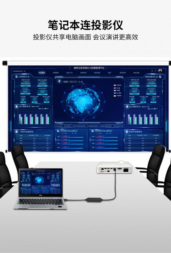 DK快刀客USB3.0轉DVI 1.5米轉換線 DK快刀客USB3.0轉DVI 1.5米轉換線