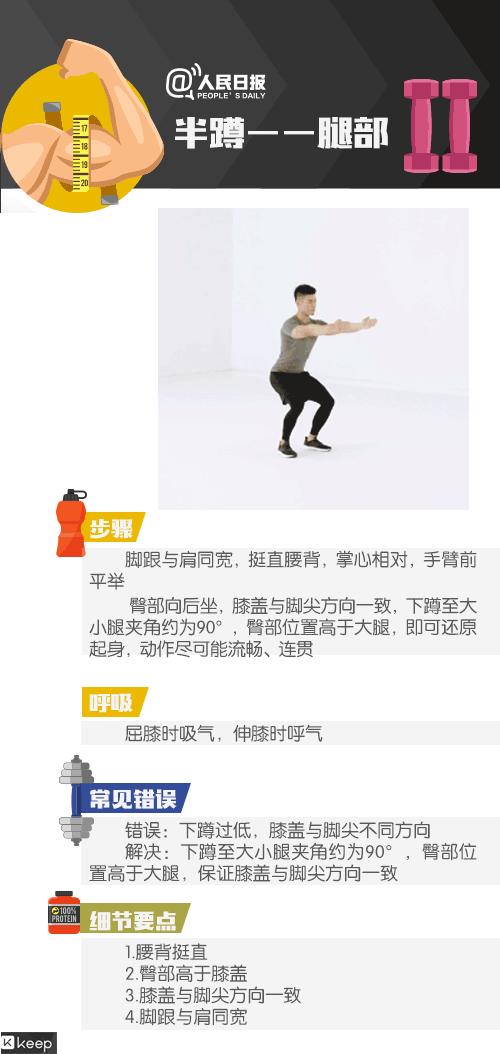 春節宅家健身全攻略