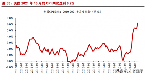 有色金屬行業研究：鋼鐵鋁銅，穩增長在進行，基本金屬反轉機會
