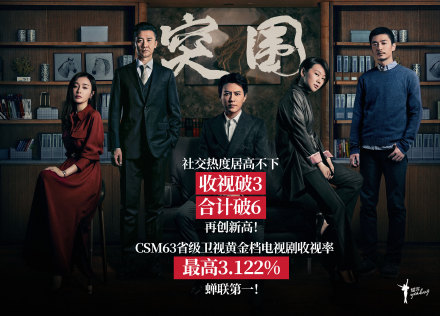 《突圍》大結局,重排演員演技:黃志忠擠進前三,閆妮最後逆襲 《突圍》大結局,重排演員演技:黃志忠擠進前三,閆妮最後逆襲