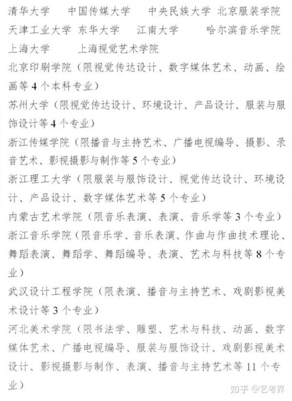 “30+18”藝術名校2022藝術類專業招生方案彙總 “30+18”藝術名校2022藝術類專業招生方案彙總