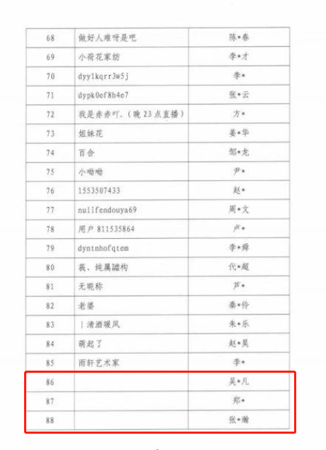 遭處罰、封殺、道歉後，鄭爽突然討要1.08億片酬！五家公司成被告
