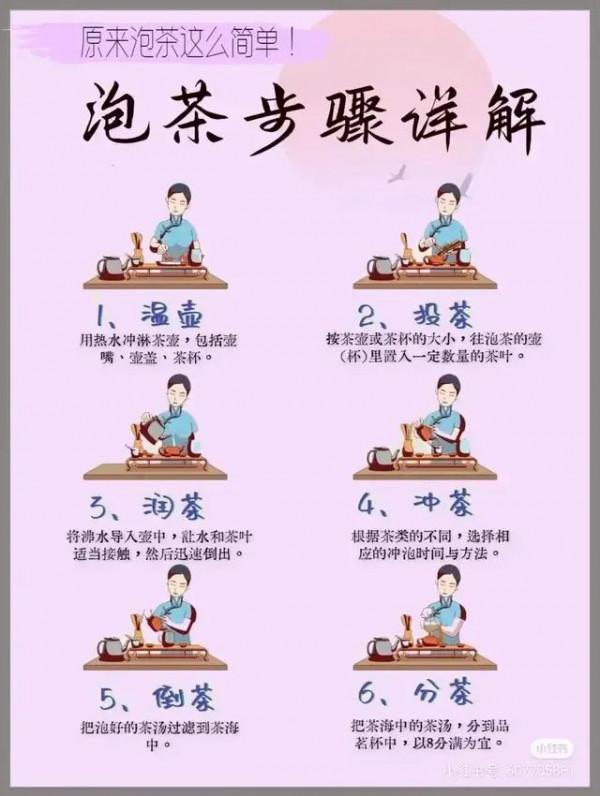 最全的喝茶攻略