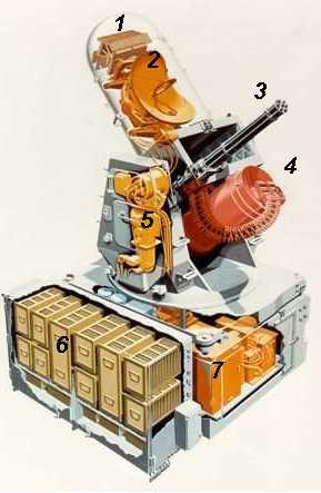 答疑解惑:山東號航母為啥只有那麼一點點自衛武器? 答疑解惑:山東號航母為啥只有那麼一點點自衛武器?