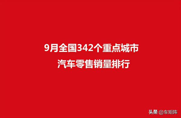 2021年9月全國342個重點城市汽車零售銷量排行，看你家鄉上牌多少