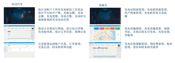 淺談5G網路下電力物聯網技術在計量裝置監控中的應用