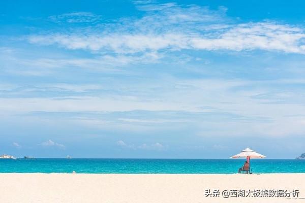 旅遊市場並不脆弱，新業態產生新生機