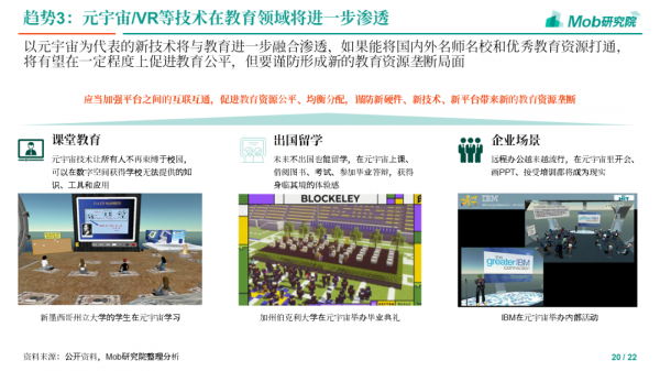 2021下半年教育行業追蹤報告 2021下半年教育行業追蹤報告