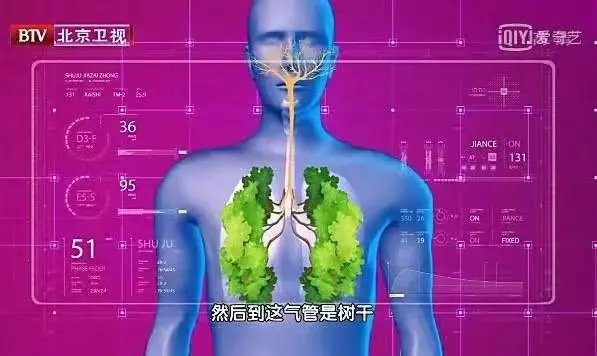 超過4成的癌症死亡可以避免!國際公認的23個致癌因素請避免 超過4成的癌症死亡可以避免!國際公認的23個致癌因素請避免