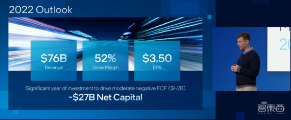 英特爾CEO的終極大招：劃分六大業務線，4年要發5個造芯節點