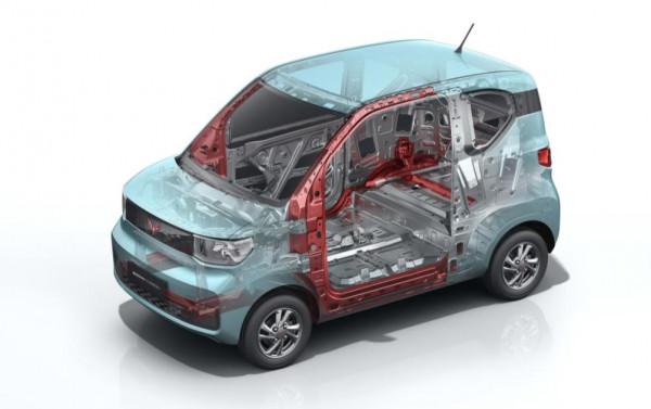 電動汽車百公里電耗排行榜,最低與最高電耗相差達到3倍 電動汽車百公里電耗排行榜,最低與最高電耗相差達到3倍