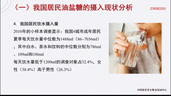 膳食指南核心推薦五：少鹽少油，控制限酒