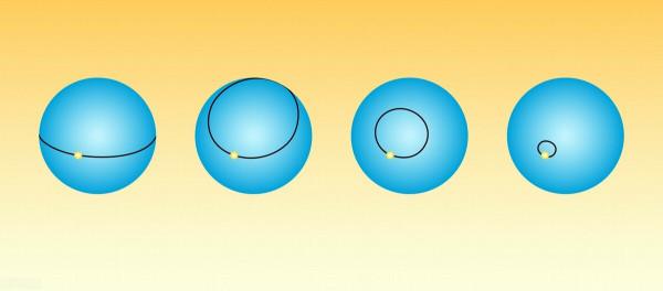 頂級數學家有多厲害？