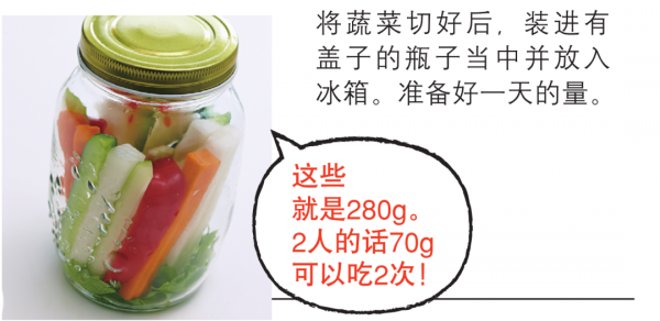 王嘉爾的養生技巧是喝苦瓜汁,蔬菜棒的快樂減肥法不妨嘗試下 王嘉爾的養生技巧是喝苦瓜汁,蔬菜棒的快樂減肥法不妨嘗試下