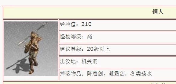 熱血傳奇:傳奇世界:比有些人類還要高尚的BOSS機關巨獸的故事 熱血傳奇:傳奇世界:比有些人類還要高尚的BOSS機關巨獸的故事