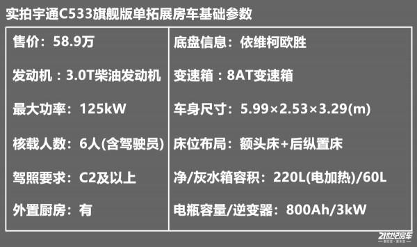 宇通新品，少見的佈局！適合三口家庭假期出遊的單拓展房車