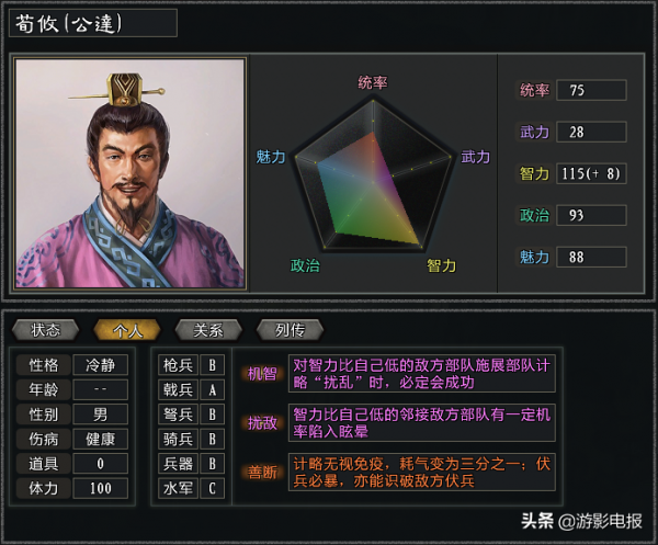 《大浪淘沙》遊戲實用特技盤點 奇謀可當戰地醫生用 斷糧是王道 《大浪淘沙》遊戲實用特技盤點 奇謀可當戰地醫生用 斷糧是王道