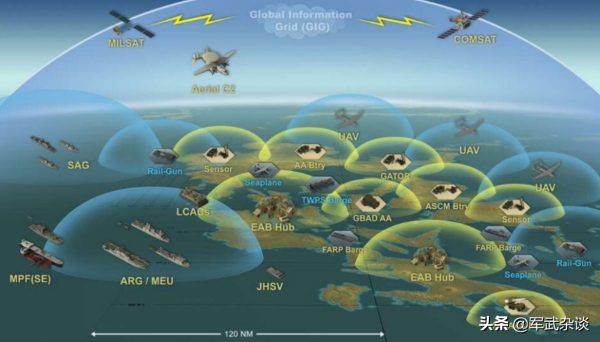 美日演練武力涉臺，欲直接攻擊我攻臺部隊，應展開針對性實兵軍演