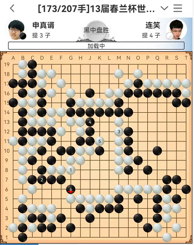 楊冬 | 2021年度十大勺子（下）