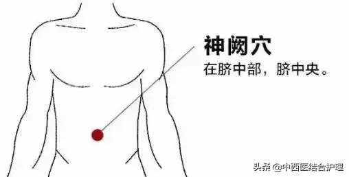 「艾灸養生科普」艾灸神闕穴，溫通氣血，扶正祛邪