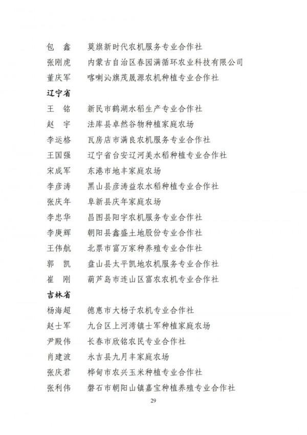公示丨全國糧食生產先進集體和先進個人擬表彰物件 公示丨全國糧食生產先進集體和先進個人擬表彰物件
