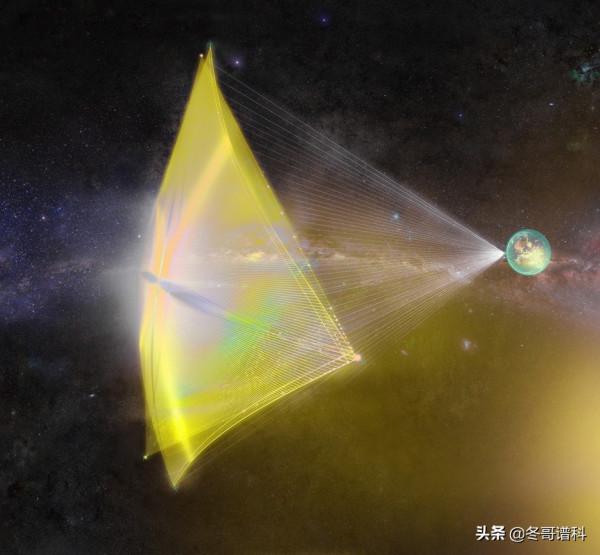 “突破星空”計劃能順利完成計劃中的旅程嗎? “突破星空”計劃能順利完成計劃中的旅程嗎?