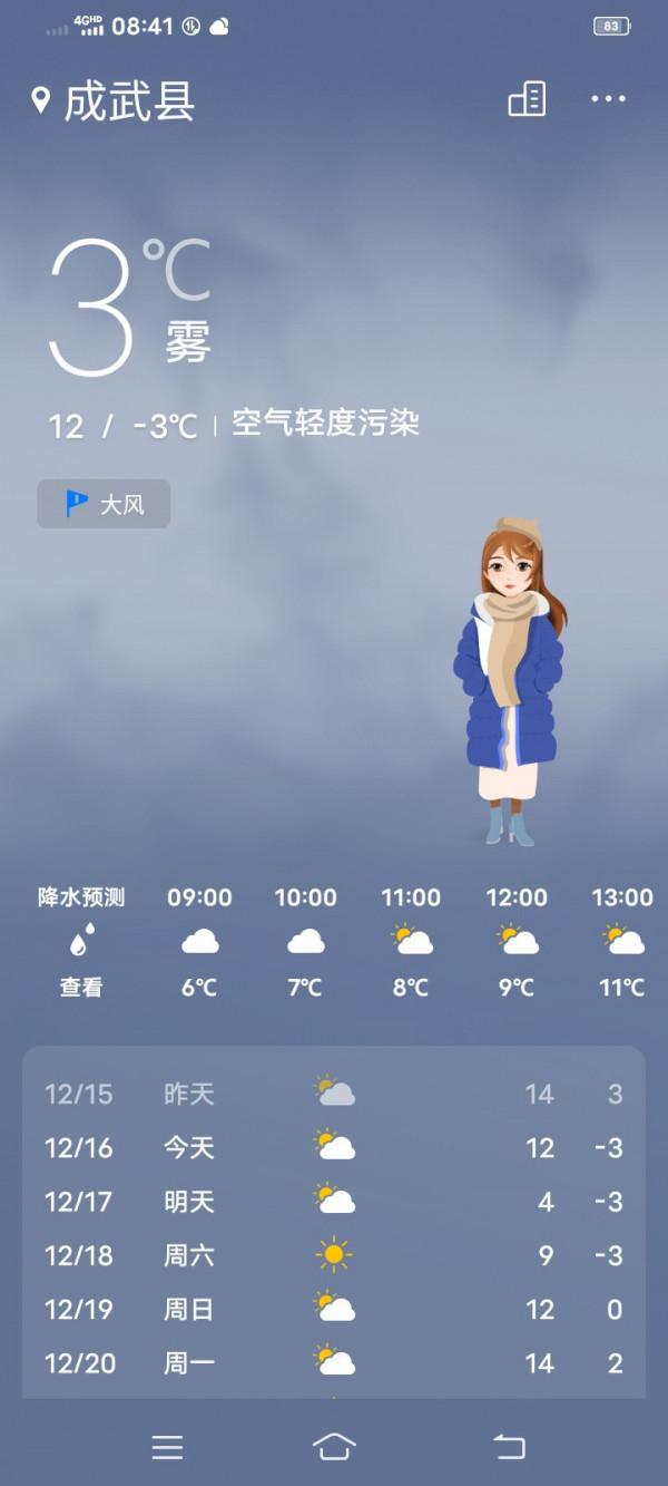 冬季釣鯽魚，水溫是影響中魚的因素之一