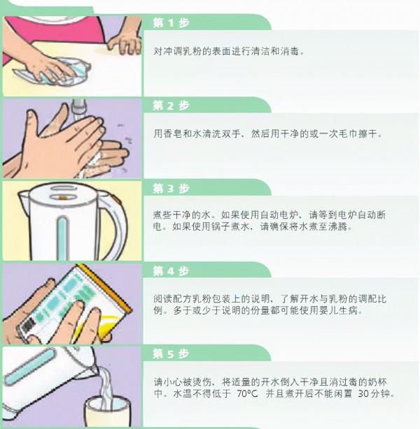 怕上火,用“煮菜水”給新生兒衝奶,嬰兒嚴重亞硝酸鹽中毒 怕上火,用“煮菜水”給新生兒衝奶,嬰兒嚴重亞硝酸鹽中毒