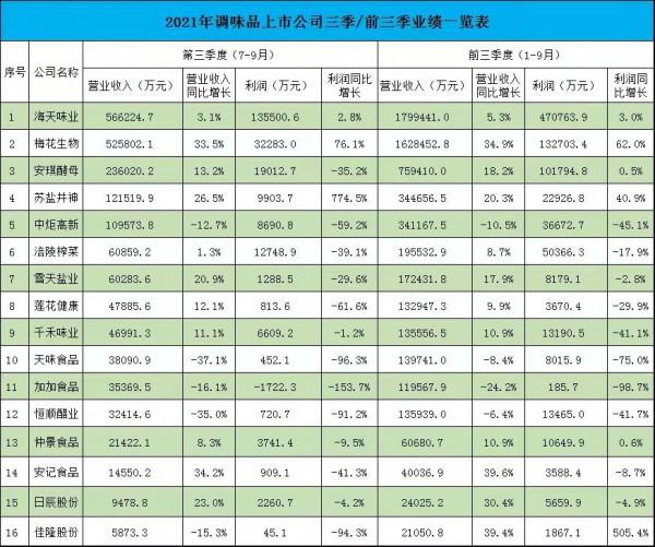 太不容易，等中國平安股價漲到100，我們這些散戶真應該聚一聚