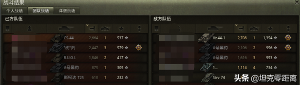 坦克世界 曠世神車or絕頂垃圾？“麵包車”的真實效能到底如何？