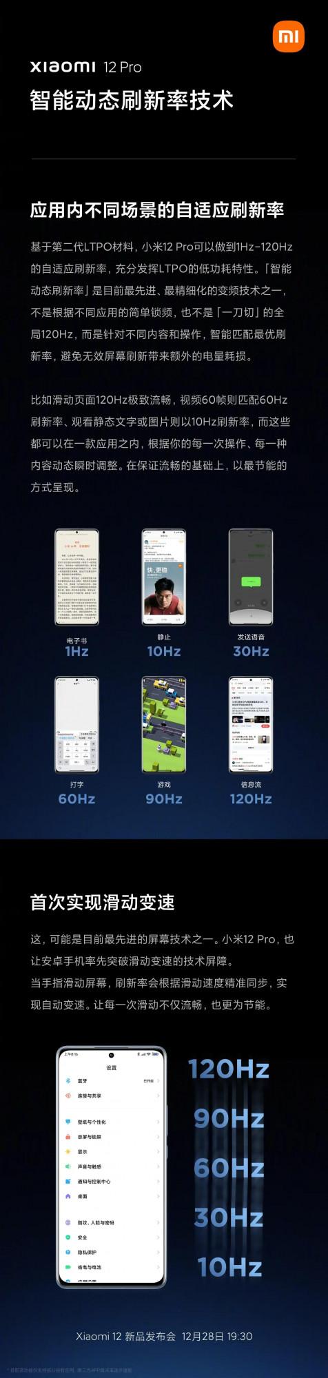 小米12（pro）預熱彙總